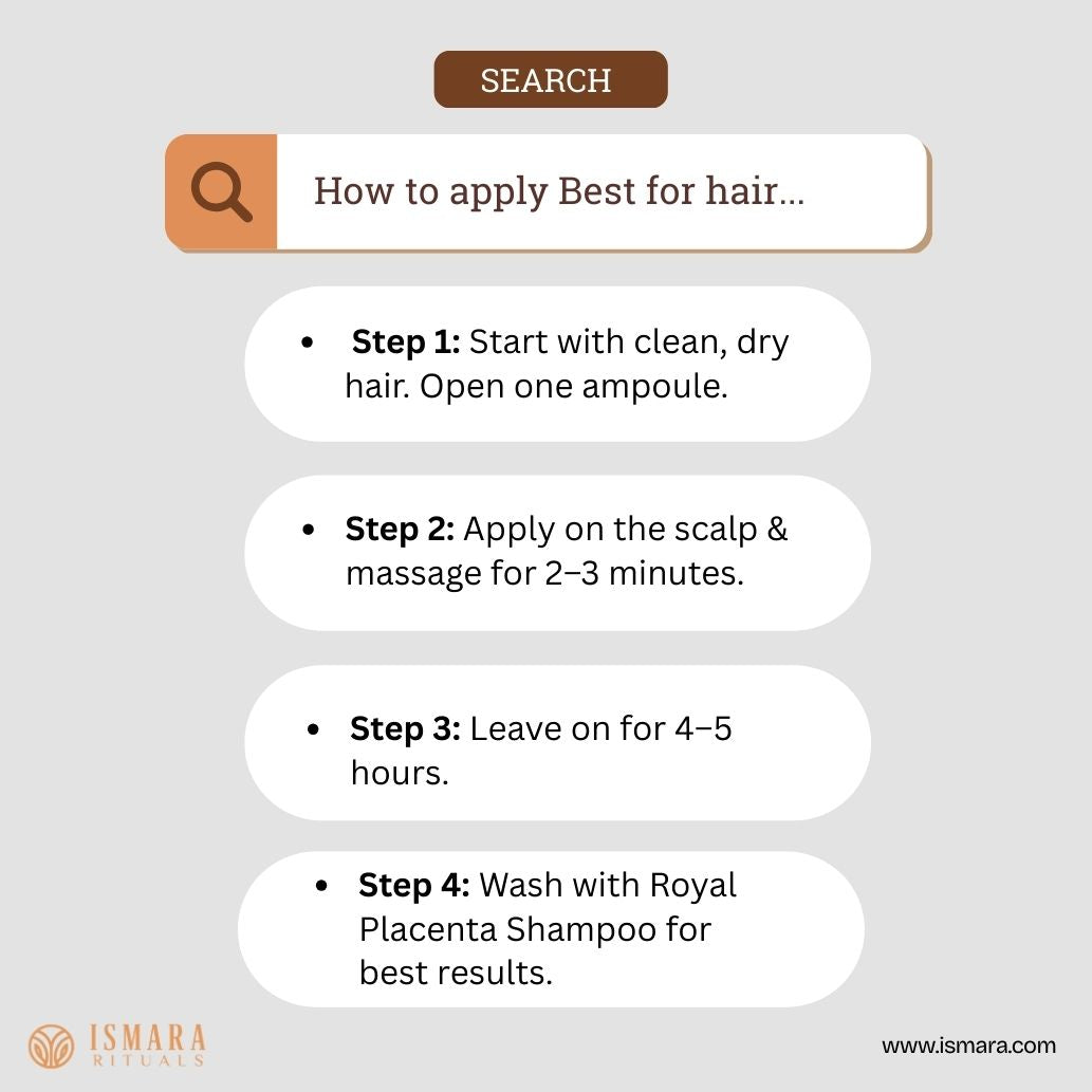 dermatologist recommended hair regrowth ampoules