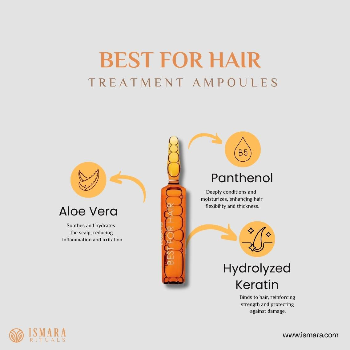 best for hair treatment ampoules ingredients, benefits 
