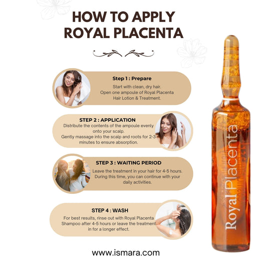 Royal Placenta Hair Treatment application guide with steps for scalp care and hair growth