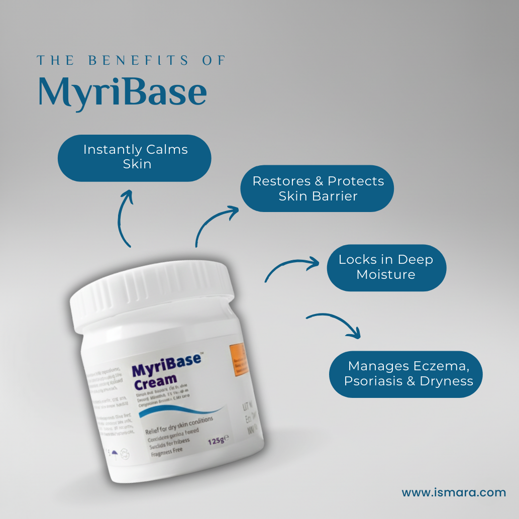 myribase cream benefits