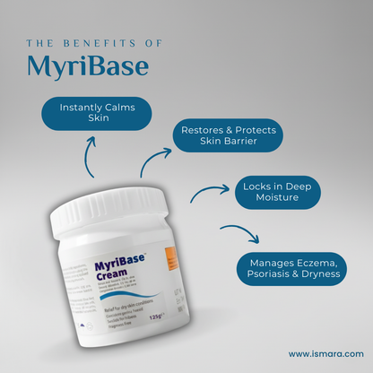 myribase cream benefits